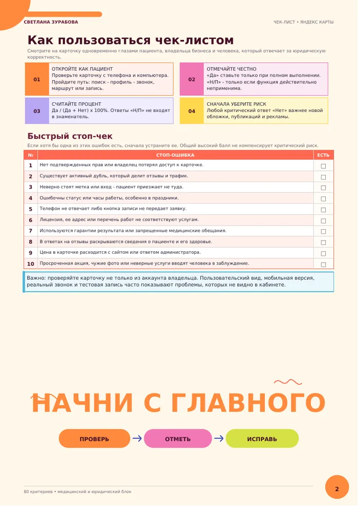 Страница чек-листа: как пользоваться и быстрый стоп-чек